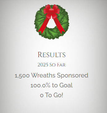 Odyssey Wreaths Graphic