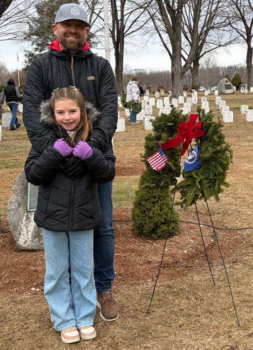 Wreaths Accross America